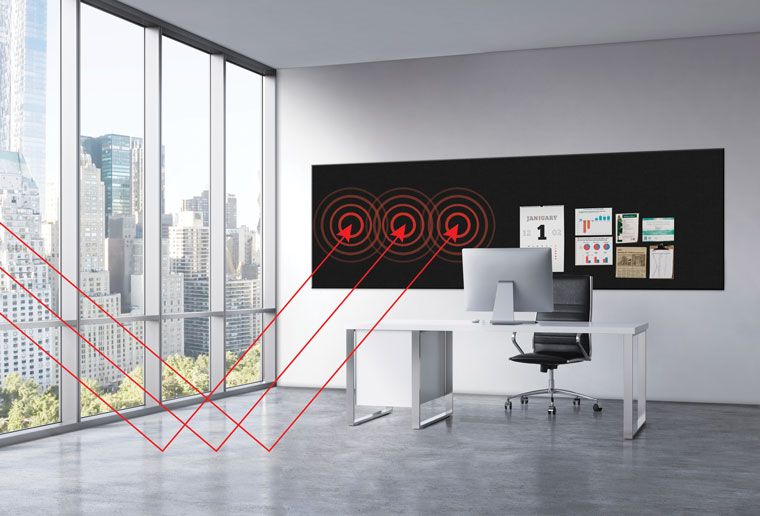 Acoustic (and Tackable) Panel absorbing reverberated sounds