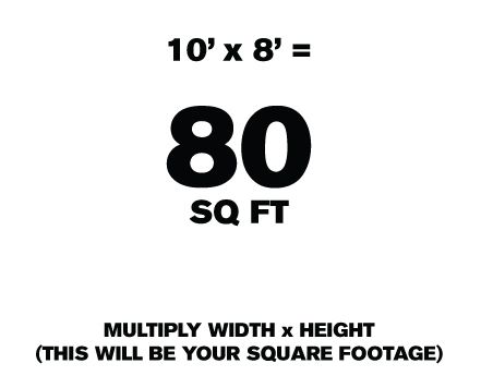 MULTIPLY By The Square Foot - MULTIPLY