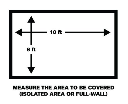 MEASURE By The Square Foot - MEASURE