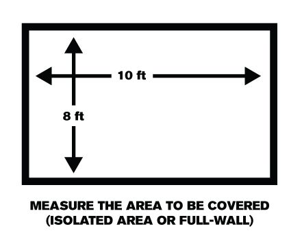 By The Square Foot - MEASURE