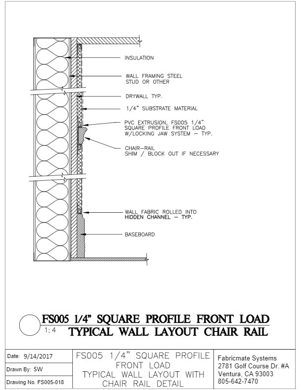 TYPICAL WALL LAYOUT WITH CHAIR RAIL - FS005-018